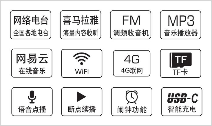 网络收音机排行榜