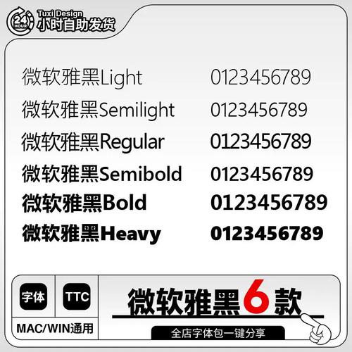 怎么微软雅黑字体