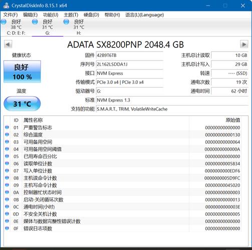 硬盘检测软件CrystalDiskInfo