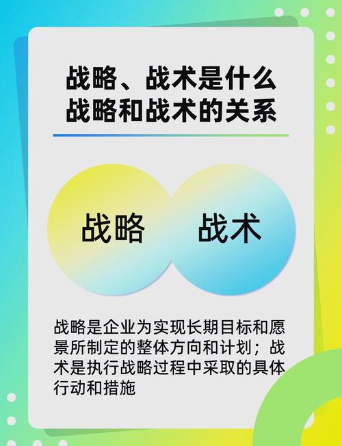 战略与战术2国语版免费