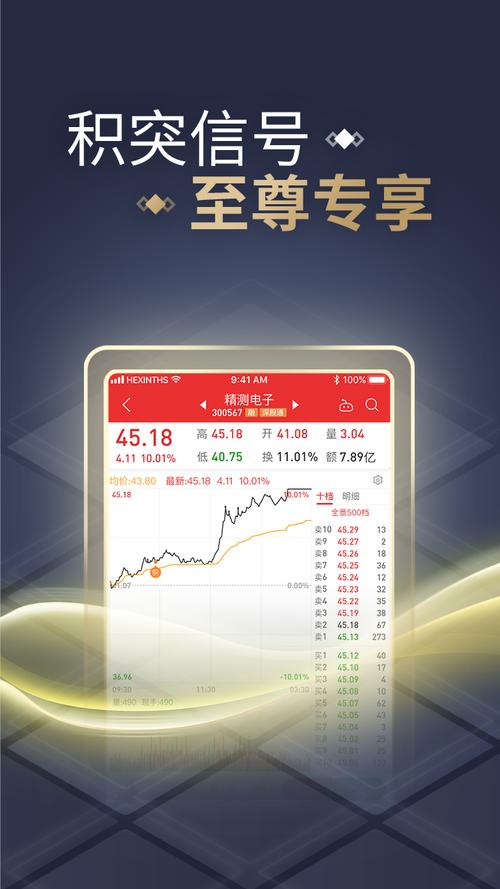 同花顺手机炒股软件最新版本更新内容详解