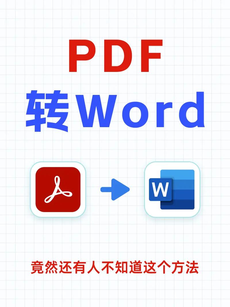 windjview怎么转pdf