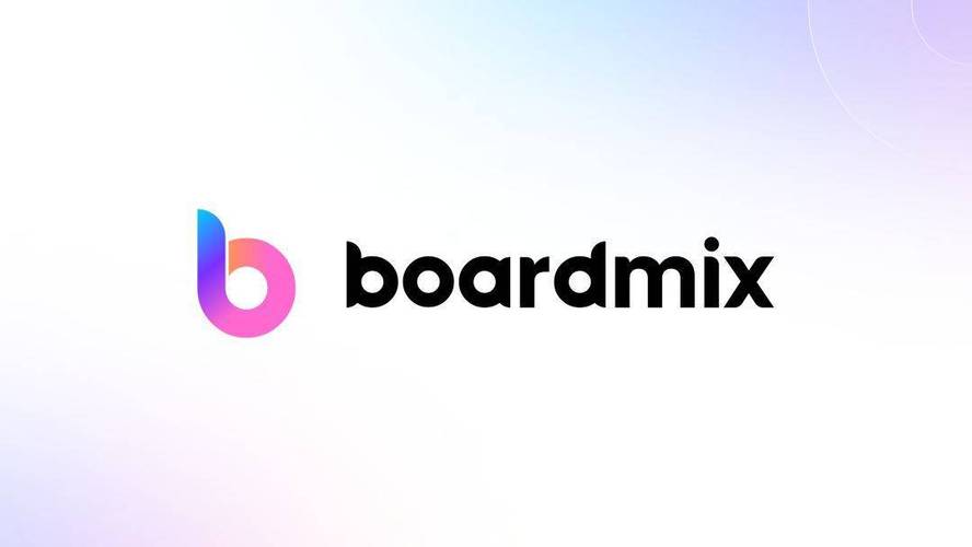 BoardMix破解版