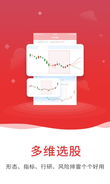 通达信金融终端官网手机版