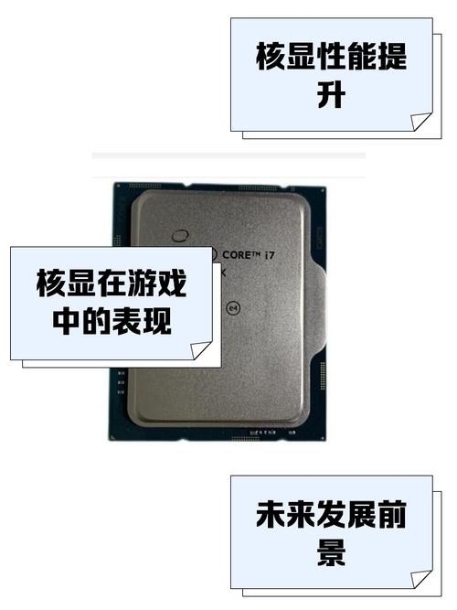 intel核显驱动怎么游戏截图