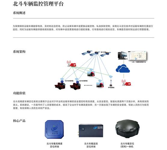 北斗车辆监控管理系统