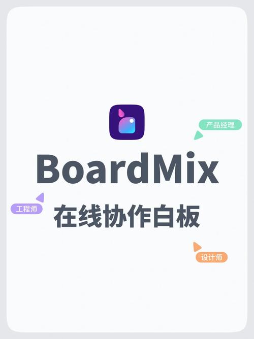 boardmix手机版怎么用