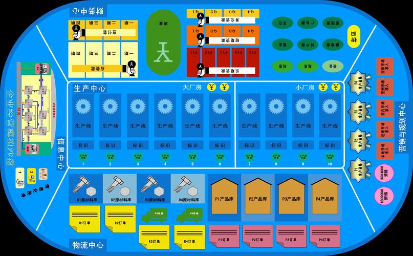 免费erp沙盘模拟软件图标