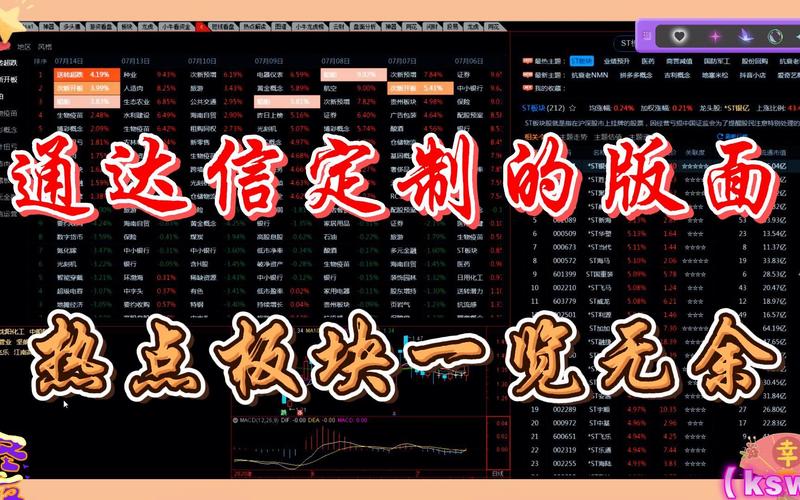 通达信财富版电脑版最新版2023特色功能介绍