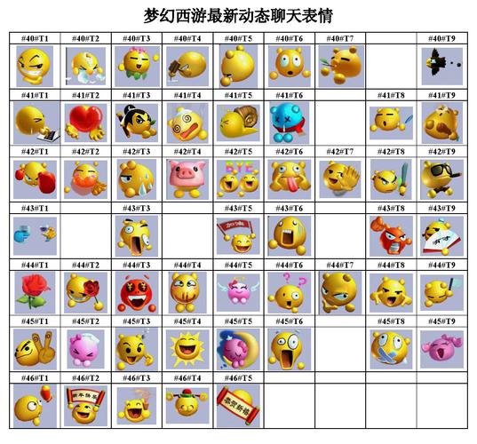 梦幻西游表情怎么添加到微信
