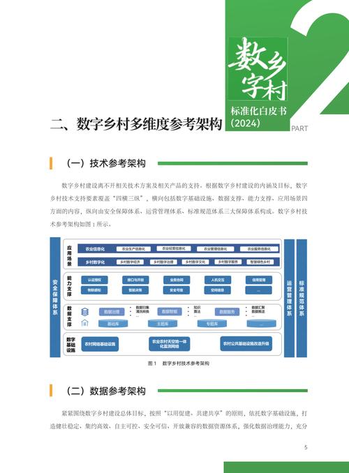 数字乡村综合服务平台最新版本更新内容解读