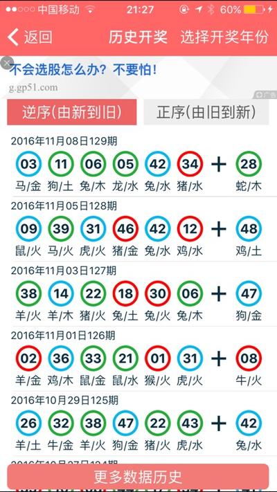 2023年香港资料大全正版