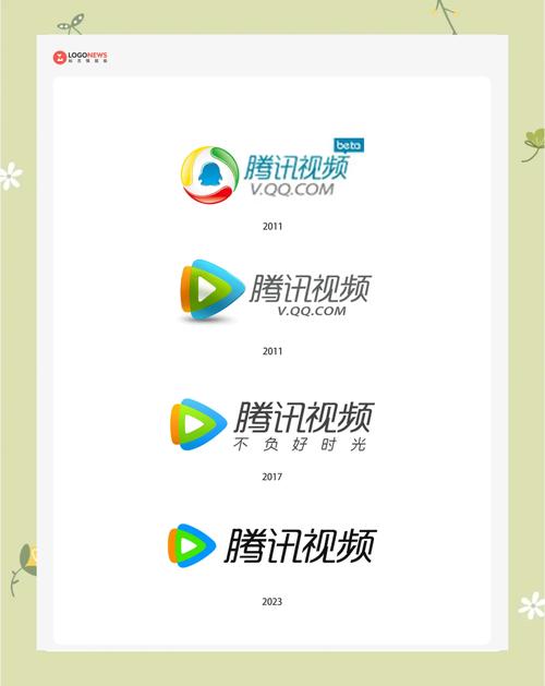 腾讯视频极速版2024年最新版功能介绍