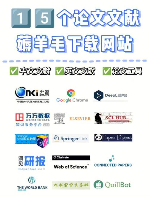 免费中文文献的网站