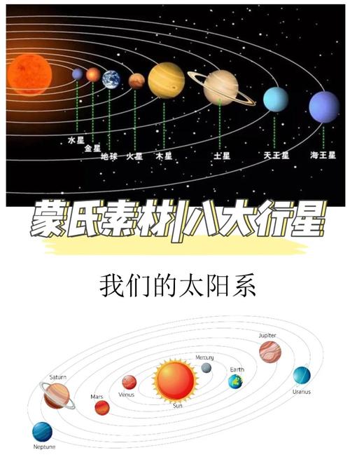 太阳系行星2MOD菜单最新版本更新内容