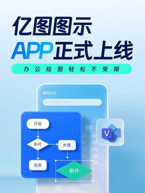 亿图图示app官方版最新版本更新内容