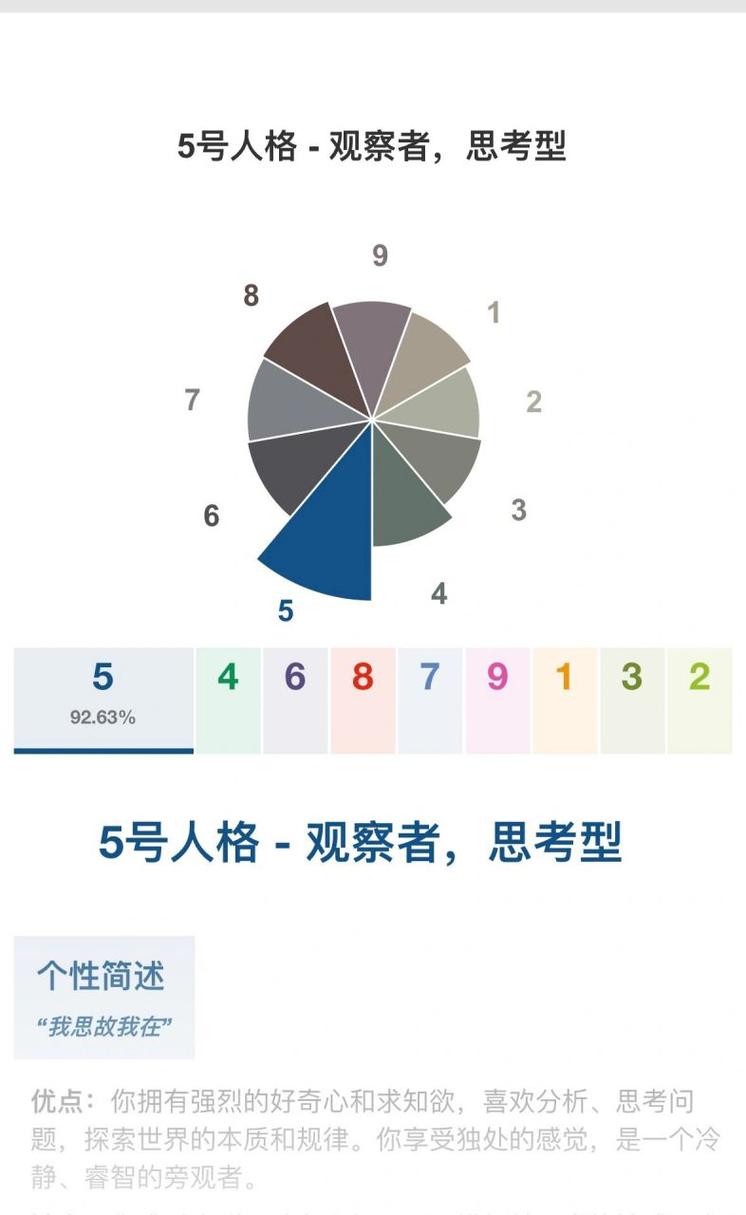 九型人格几w几对照表