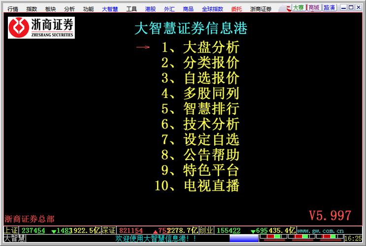 大智慧经典版v5.6最新版本更新内容介绍