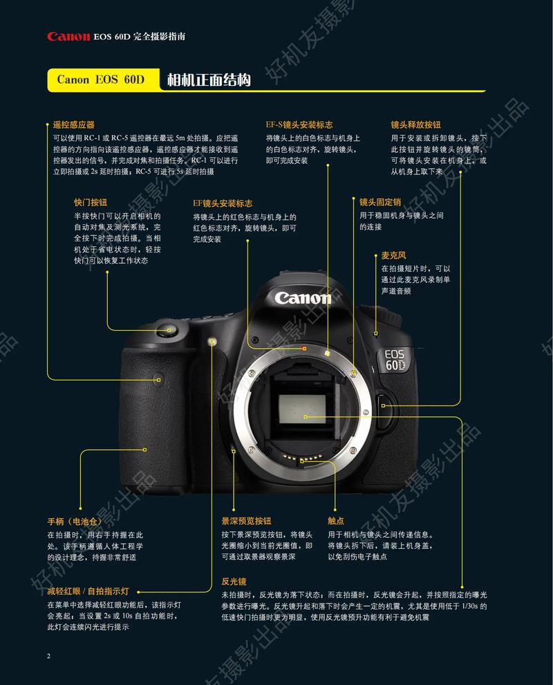 佳能60d单反相机使用步骤与注意事项详解