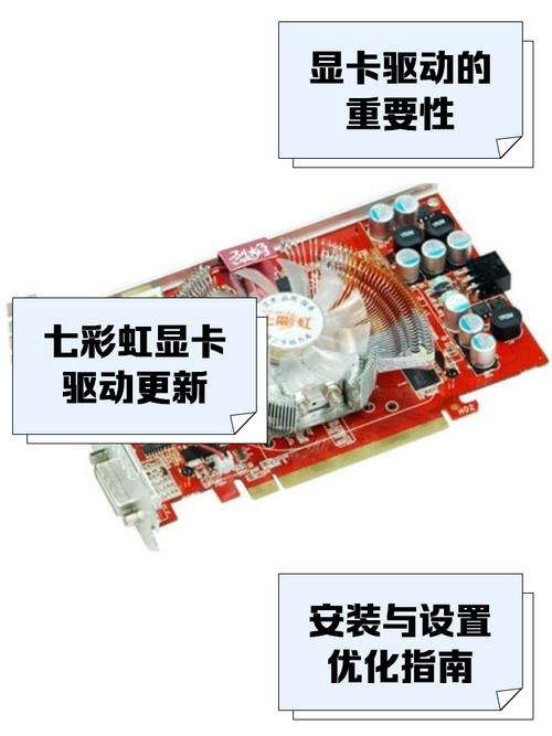 七彩虹显卡驱动程序详解详细步骤