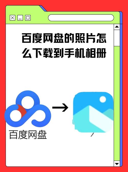 百度网盘里的照片怎么弄出来