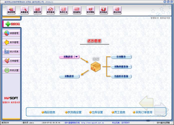 美萍进销存管理v8.1.0最新版特色介绍