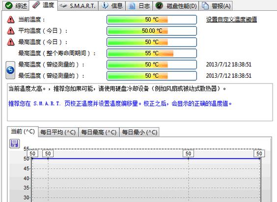 硬盘哨兵 健康度准吗