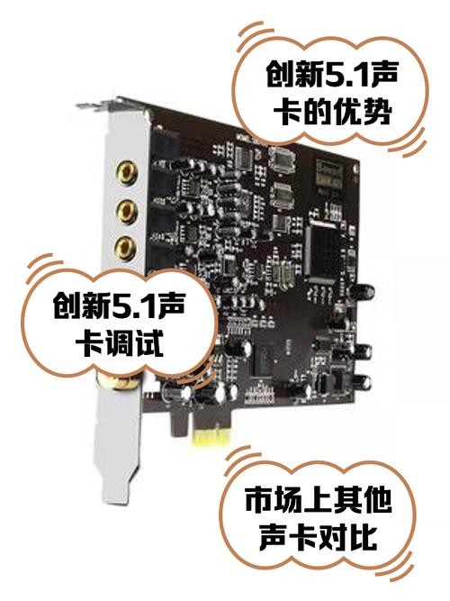 创新5.1内置声卡调试