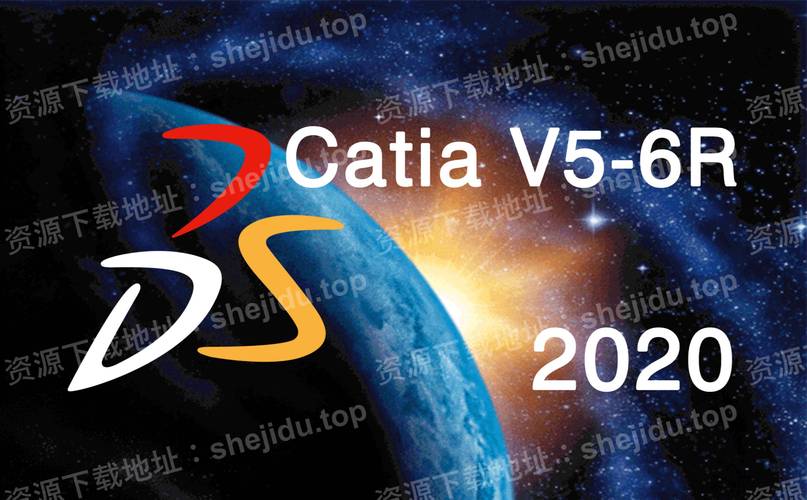CATIAV5R20是哪一年的