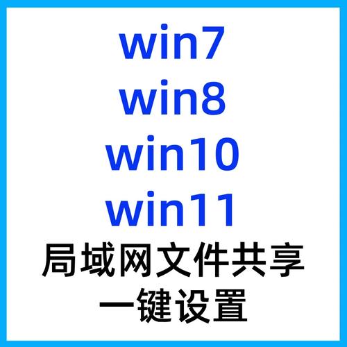 Win10局域网一键共享工具