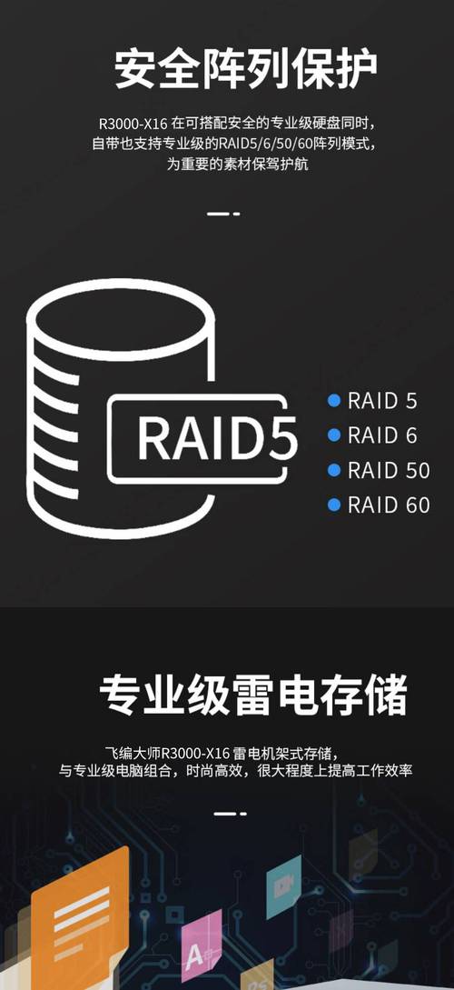 Raid控制器驱动绿色版