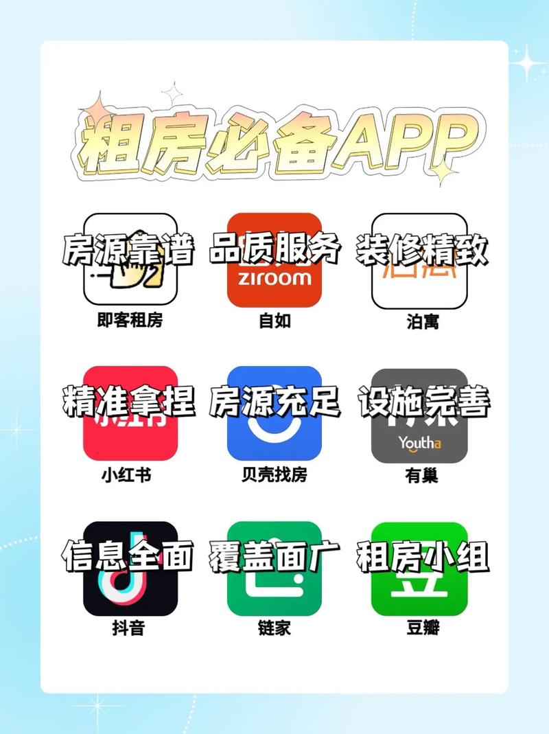 房屋出租管理软件