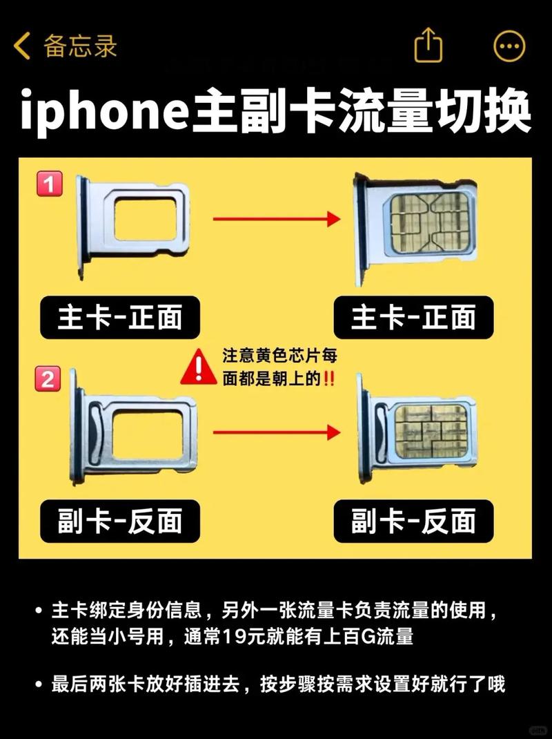 苹果7s卡槽正确安装方法