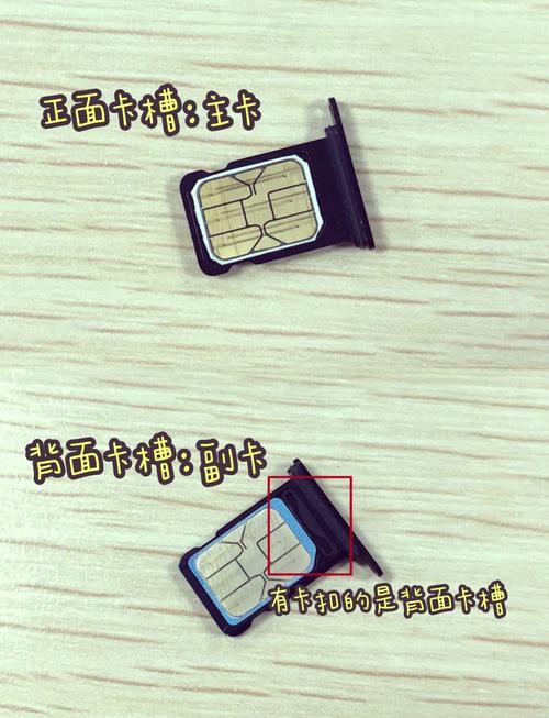 iphone7sim卡怎么装