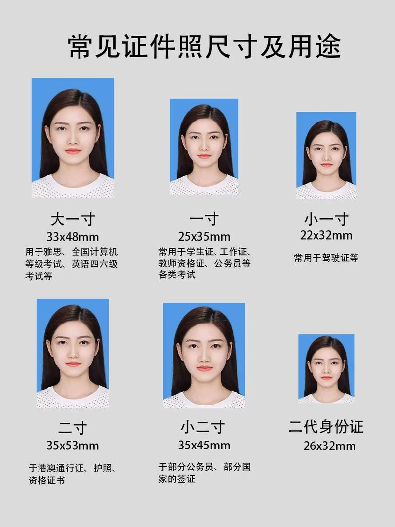 2寸照片生成器免费截图