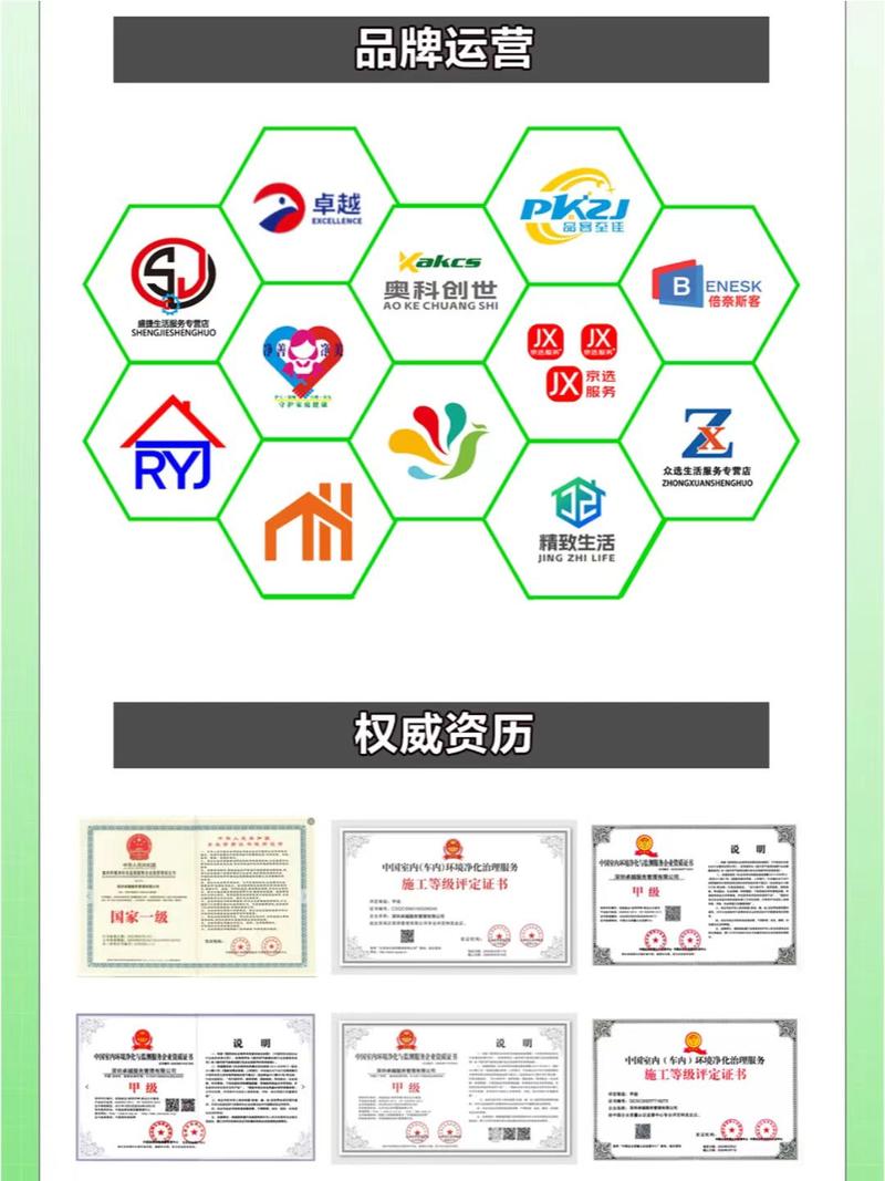 生活巧匠app免费安装