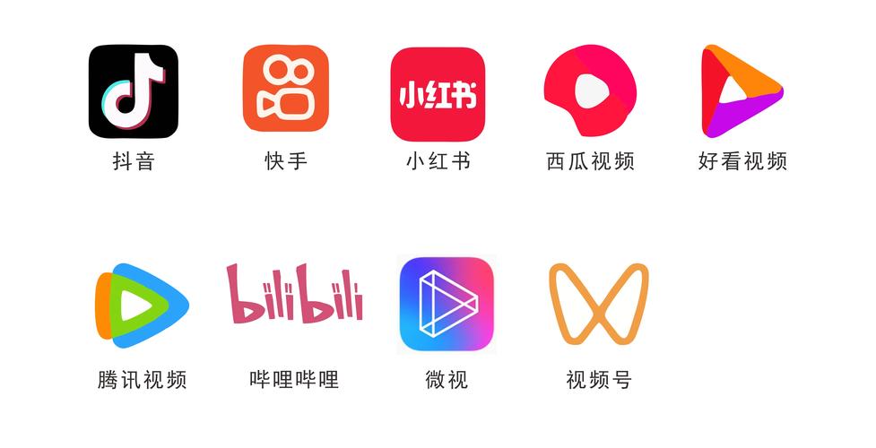 免费一键生成原创短视频软件