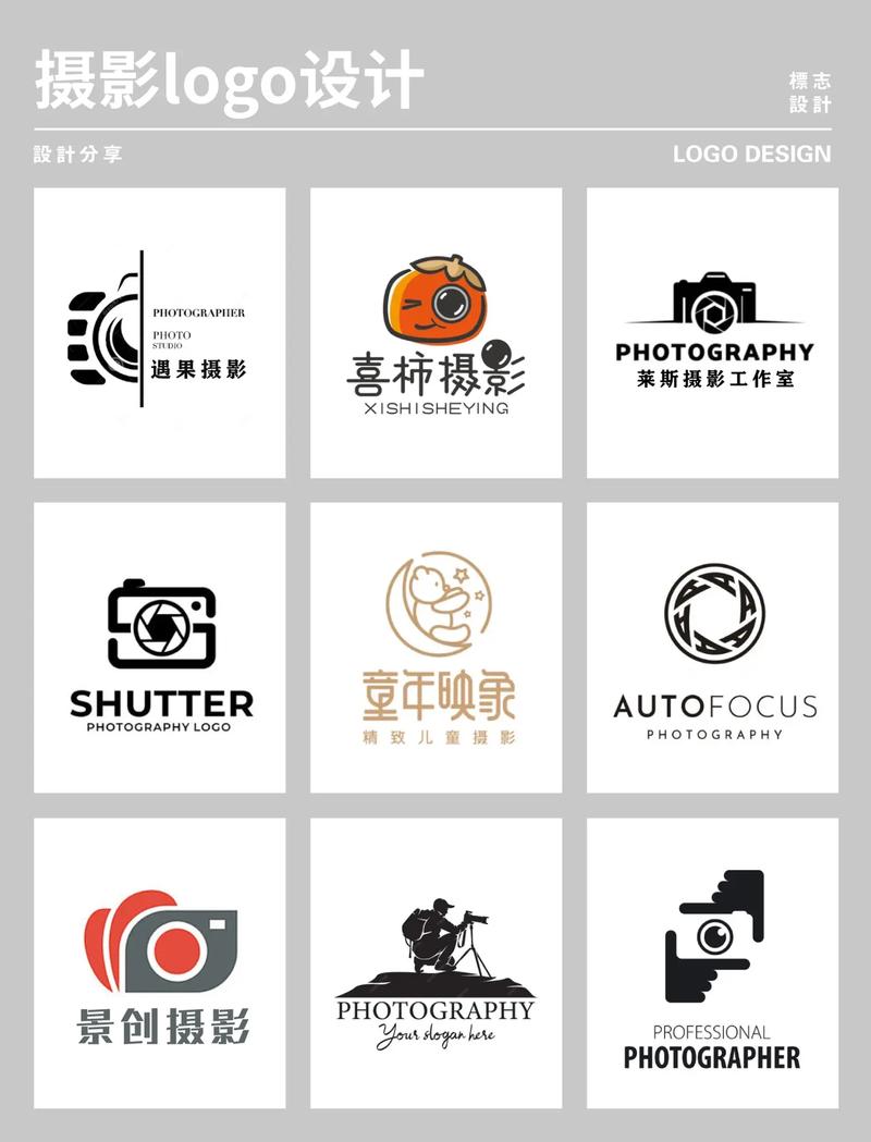 摄影器材app