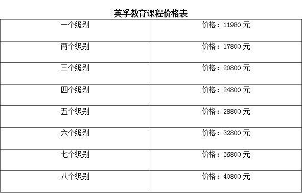 英孚收费价目表