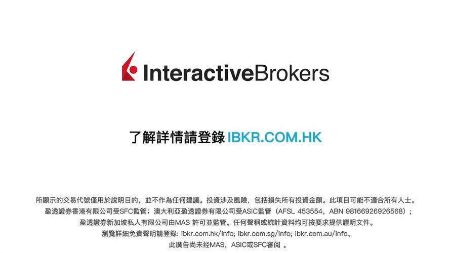interactive brokers开户