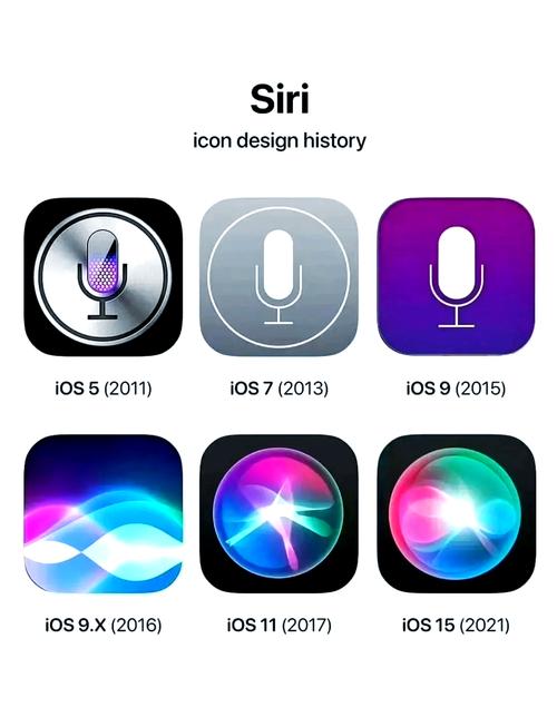 花样视频ios最新截图