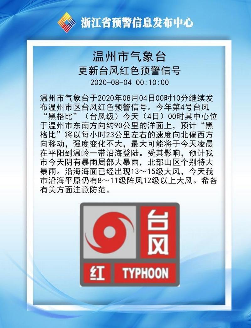 温州台风网历史台风