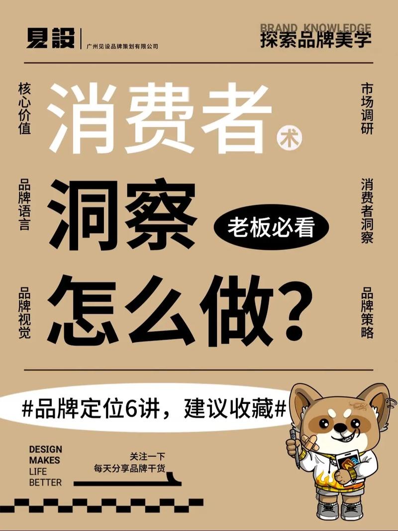 消费者洞察计划app