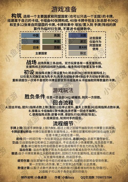 wards国际版最新版