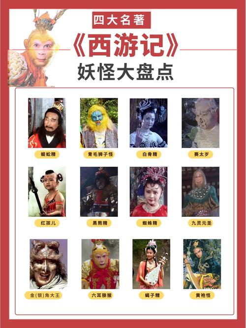 西游记所有妖怪的梳理
