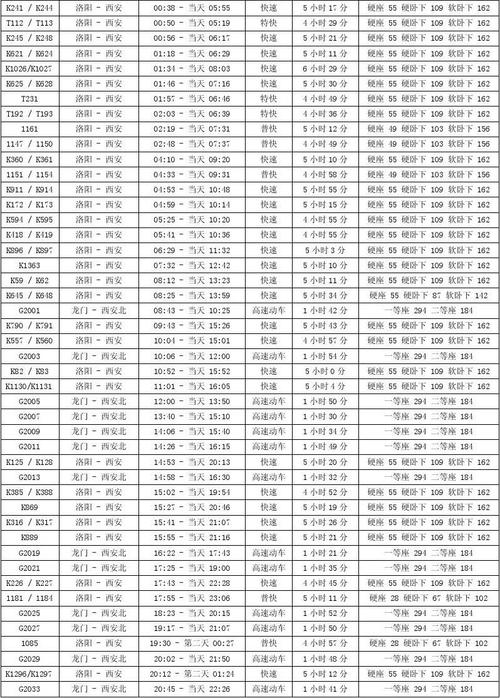 全国列车时刻表安装