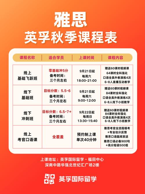 英孚教育课程价格表