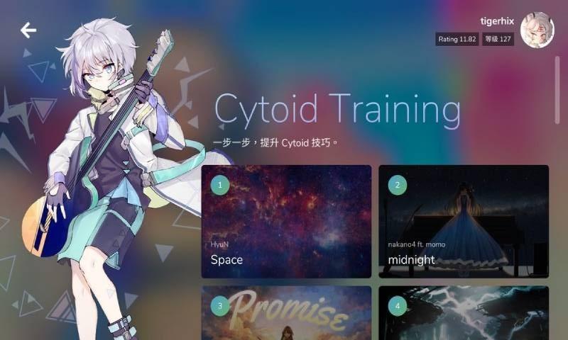 Cytoid