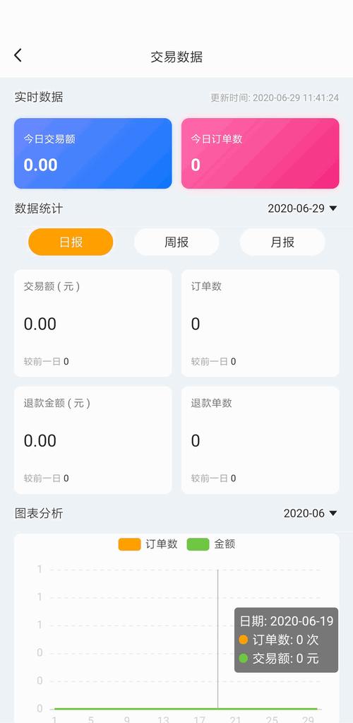 芭乐站长统计网站统计书籍大全