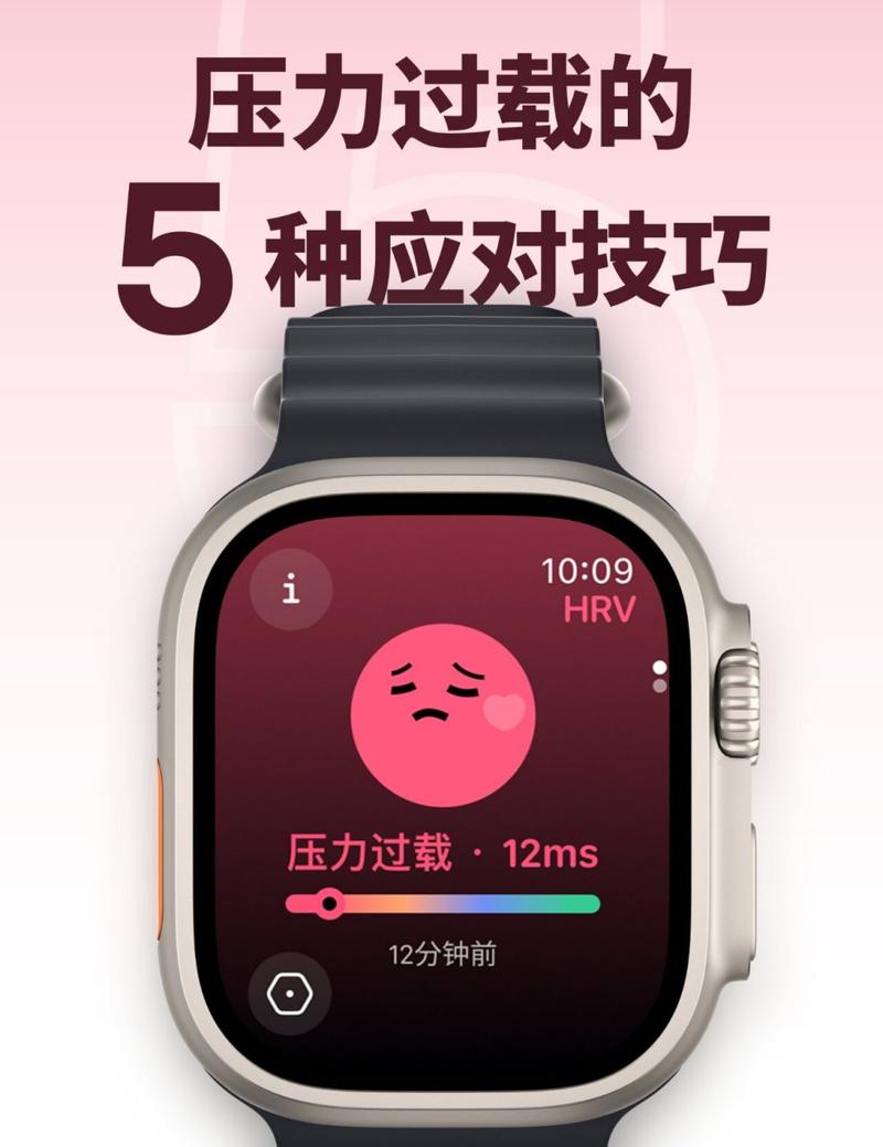 stresswatch